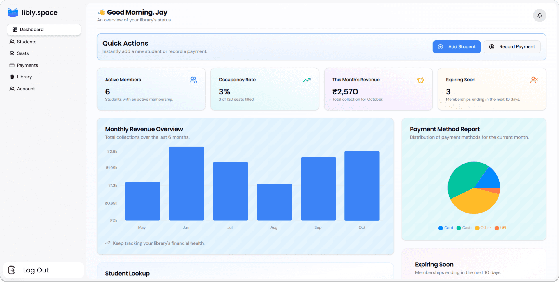 Libly Space Dashboard